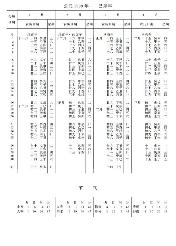 紫金山天文台万年历1999年1-4月