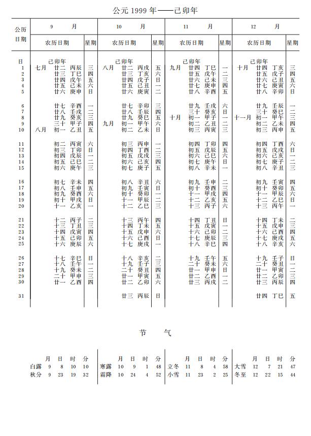紫金山天文台万年历1999年9-12月