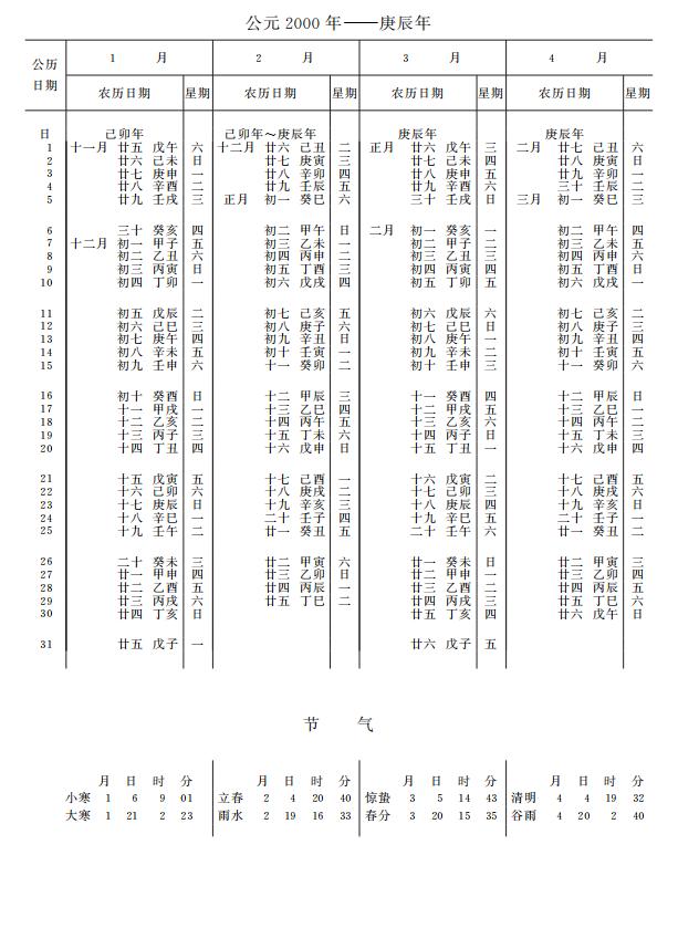 紫金山天文台万年历2000年1-4月