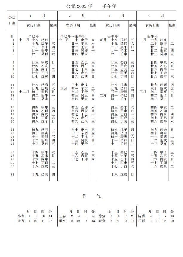 紫金山天文台万年历2002年1-4月