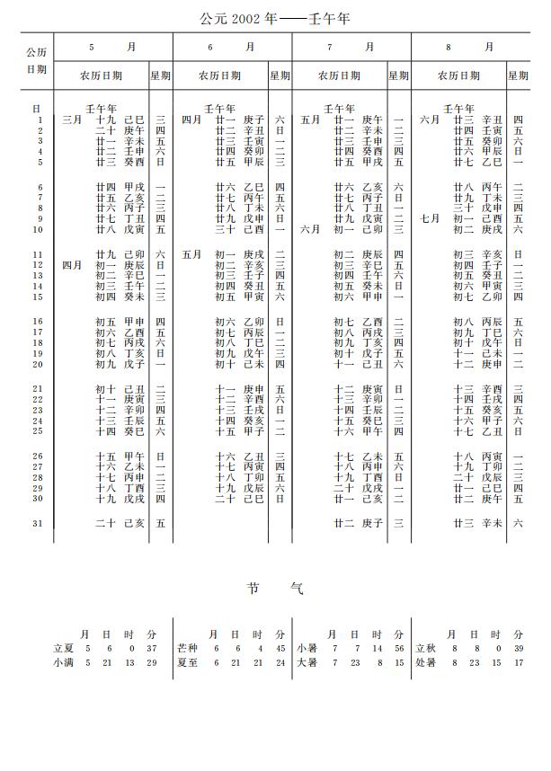 紫金山天文台万年历2002年5-8月