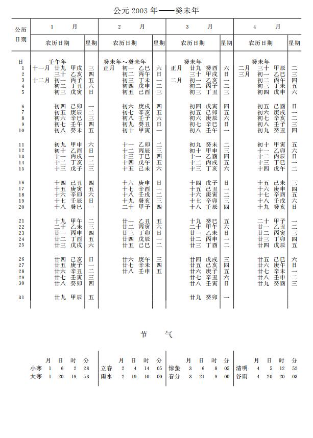 紫金山天文台万年历2003年1-4月