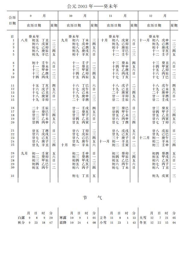 紫金山天文台万年历2003年9-12月