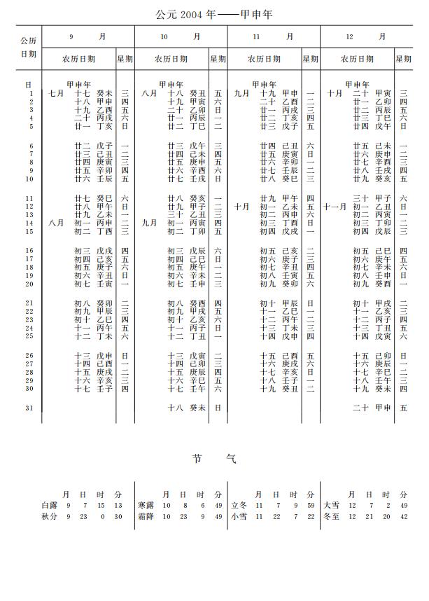 紫金山天文台万年历2004年9-12月