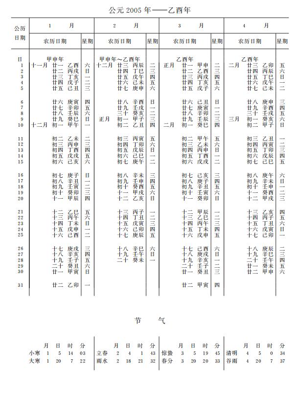 紫金山天文台万年历2005年1-4月