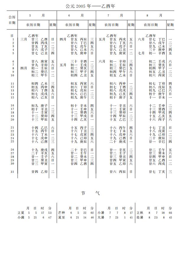 紫金山天文台万年历2005年5-8月