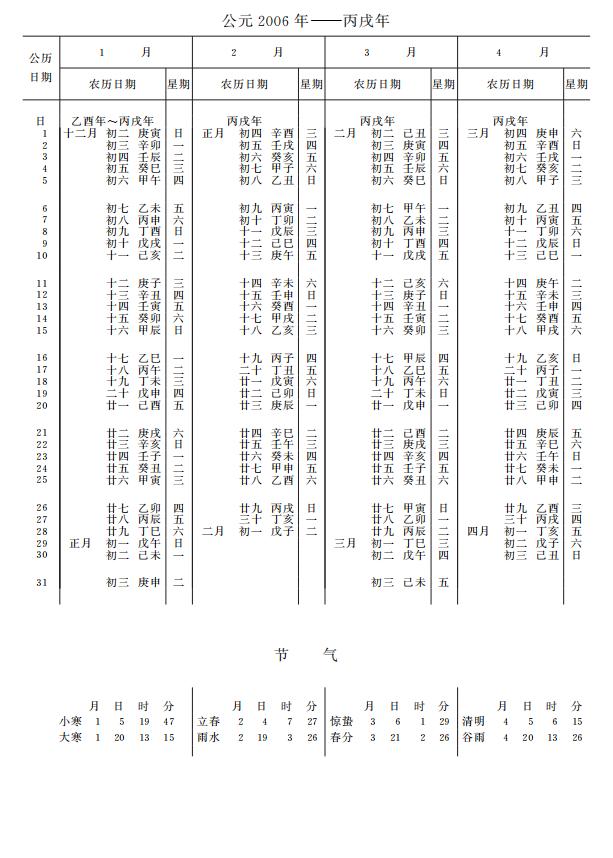 紫金山天文台万年历2006年1-4月
