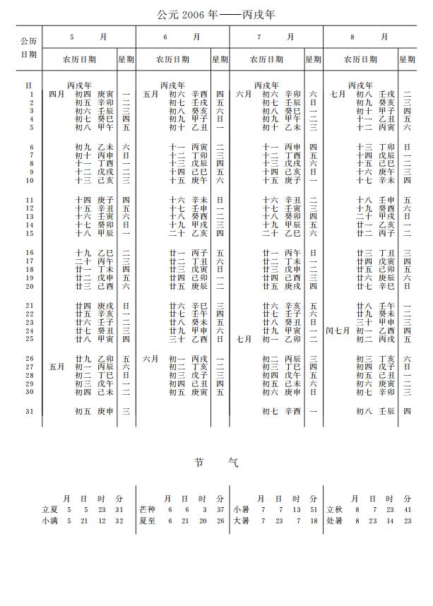 紫金山天文台万年历2006年5-8月
