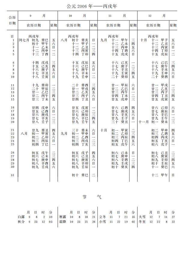 紫金山天文台万年历2006年9-12月