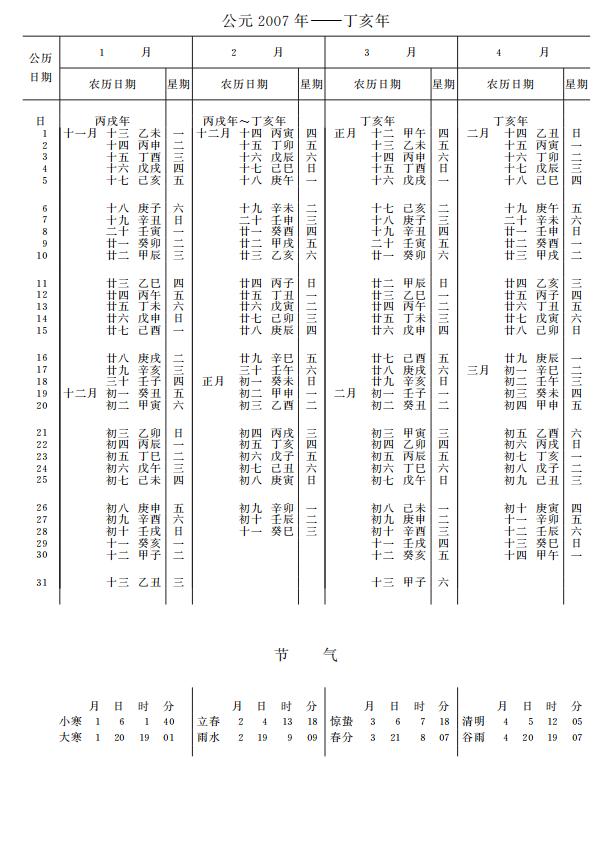 紫金山天文台万年历2007年1-4月