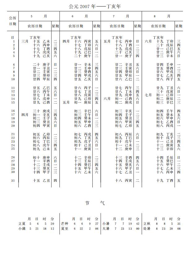 紫金山天文台万年历2007年5-8月