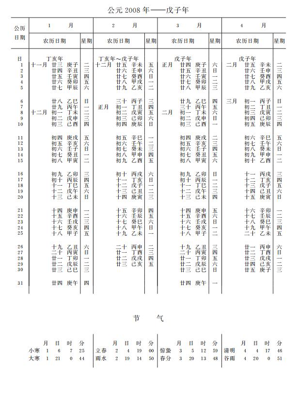 紫金山天文台万年历2008年1-4月