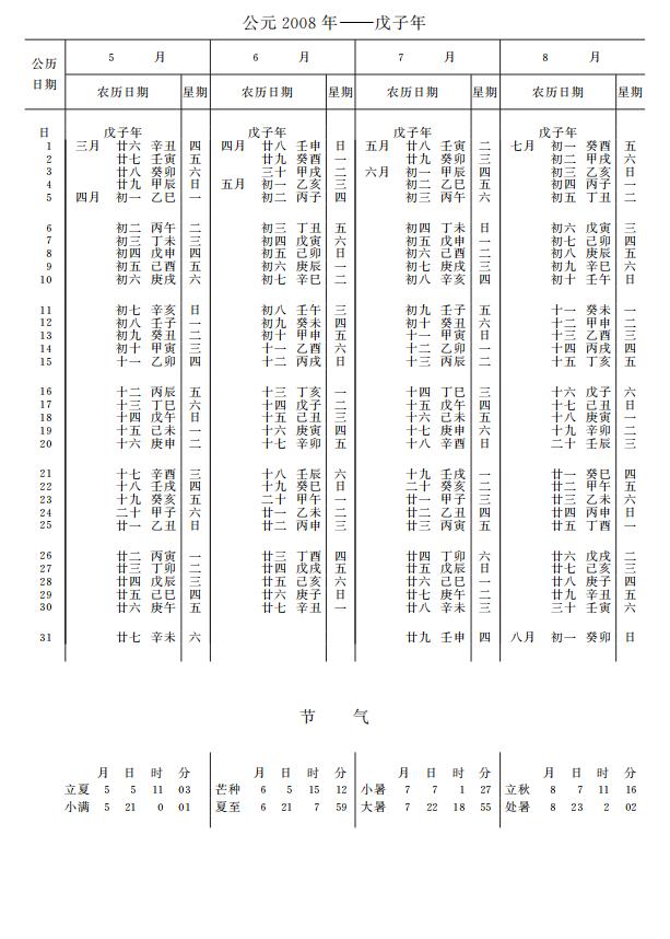 紫金山天文台万年历2008年5-8月