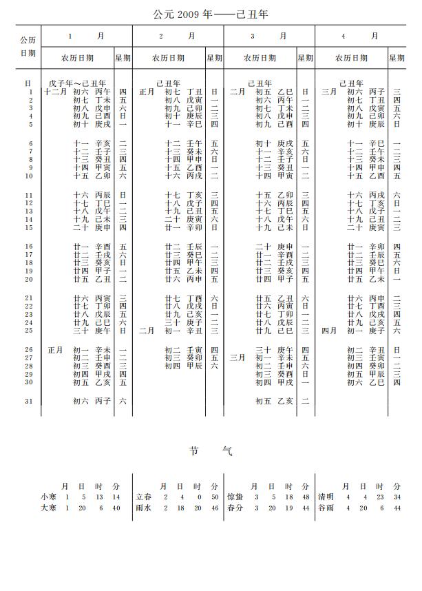紫金山天文台万年历2009年1-4月