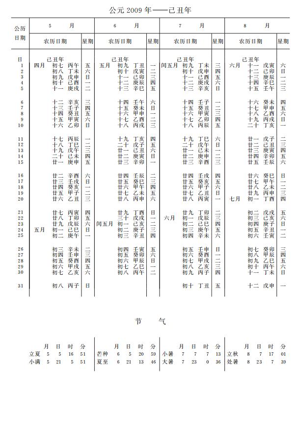 紫金山天文台万年历2009年5-8月