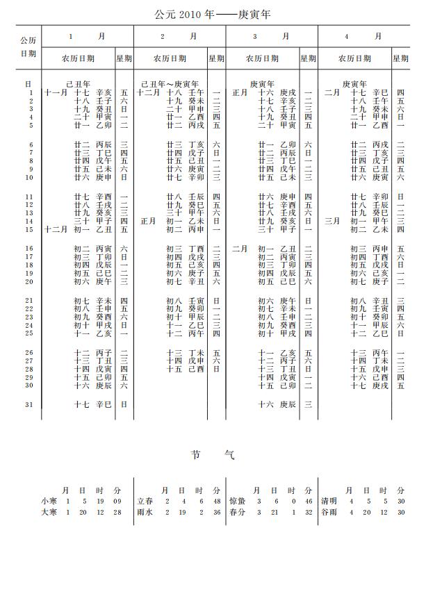 紫金山天文台万年历2010年1-4月
