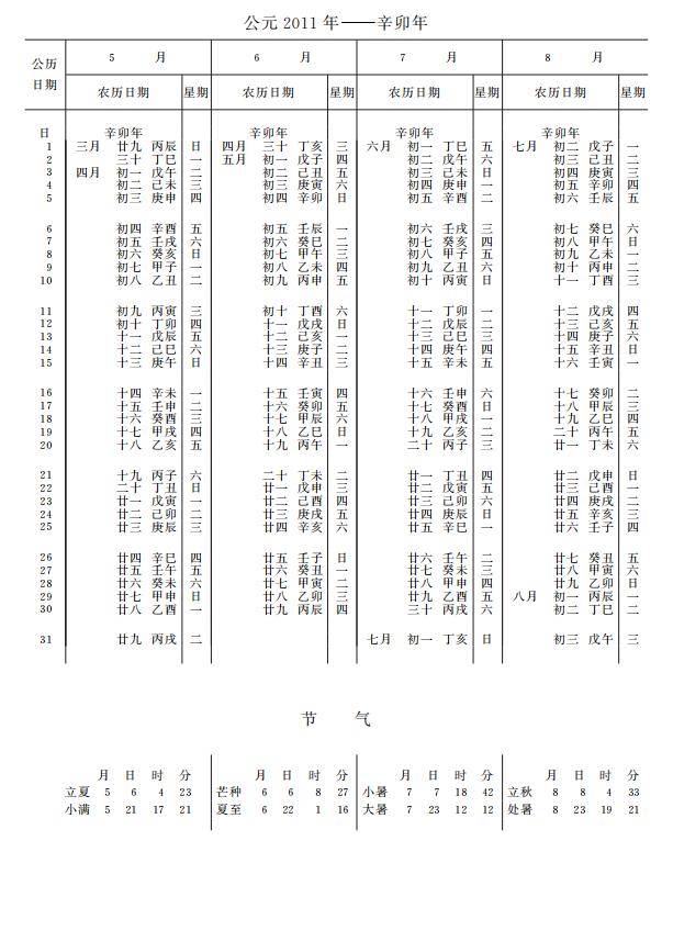 紫金山天文台万年历2011年5-8月