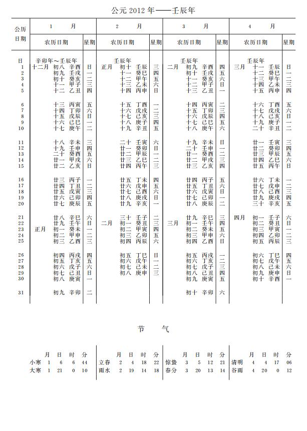 紫金山天文台万年历2012年1-4月