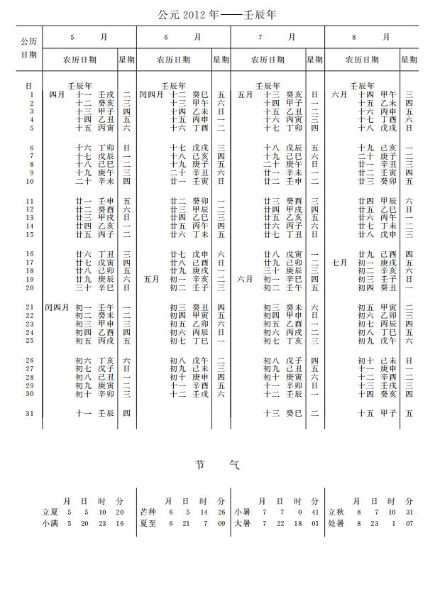 紫金山天文台万年历2012年5-8月