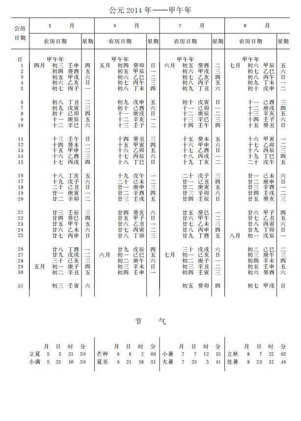紫金山天文台万年历2014年5-8月