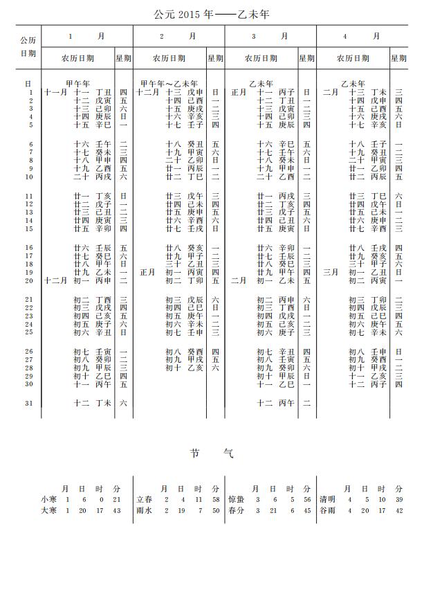 紫金山天文台万年历2015年1-4月