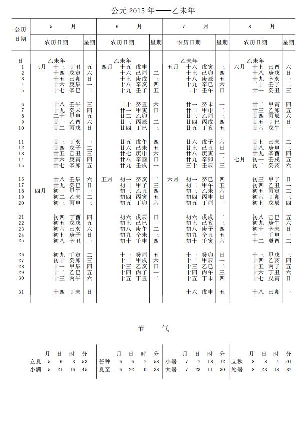 紫金山天文台万年历2015年5-8月