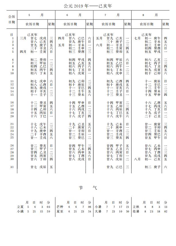 紫金山天文台万年历2019年5-8月