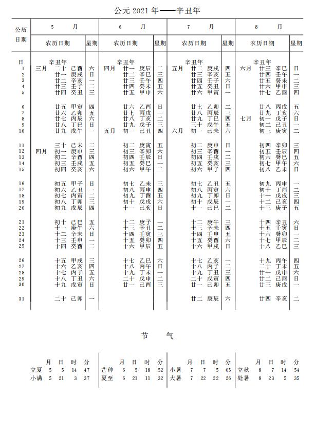 紫金山天文台万年历2021年5-8月