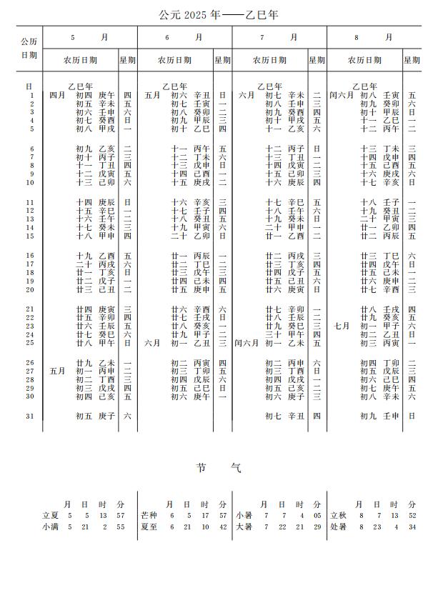 紫金山天文台万年历2025年5-8月